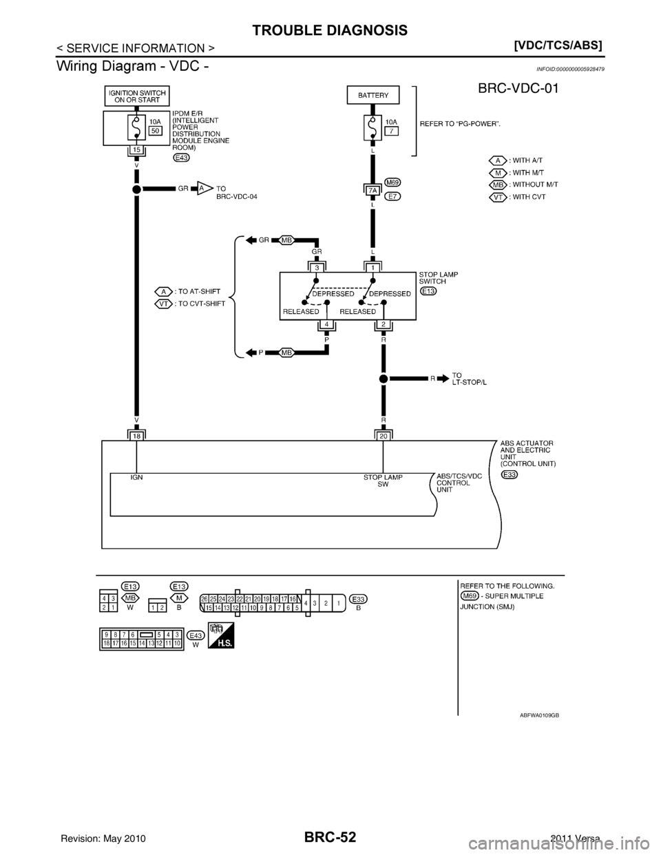 NISSAN LATIO 2011  Service Repair Manual BRC-52
< SERVICE INFORMATION >[VDC/TCS/ABS]
TROUBLE DIAGNOSIS
Wiring Diagram - VDC -
INFOID:0000000005928479
ABFWA0109GB
Revision: May 2010 2011 Versa 