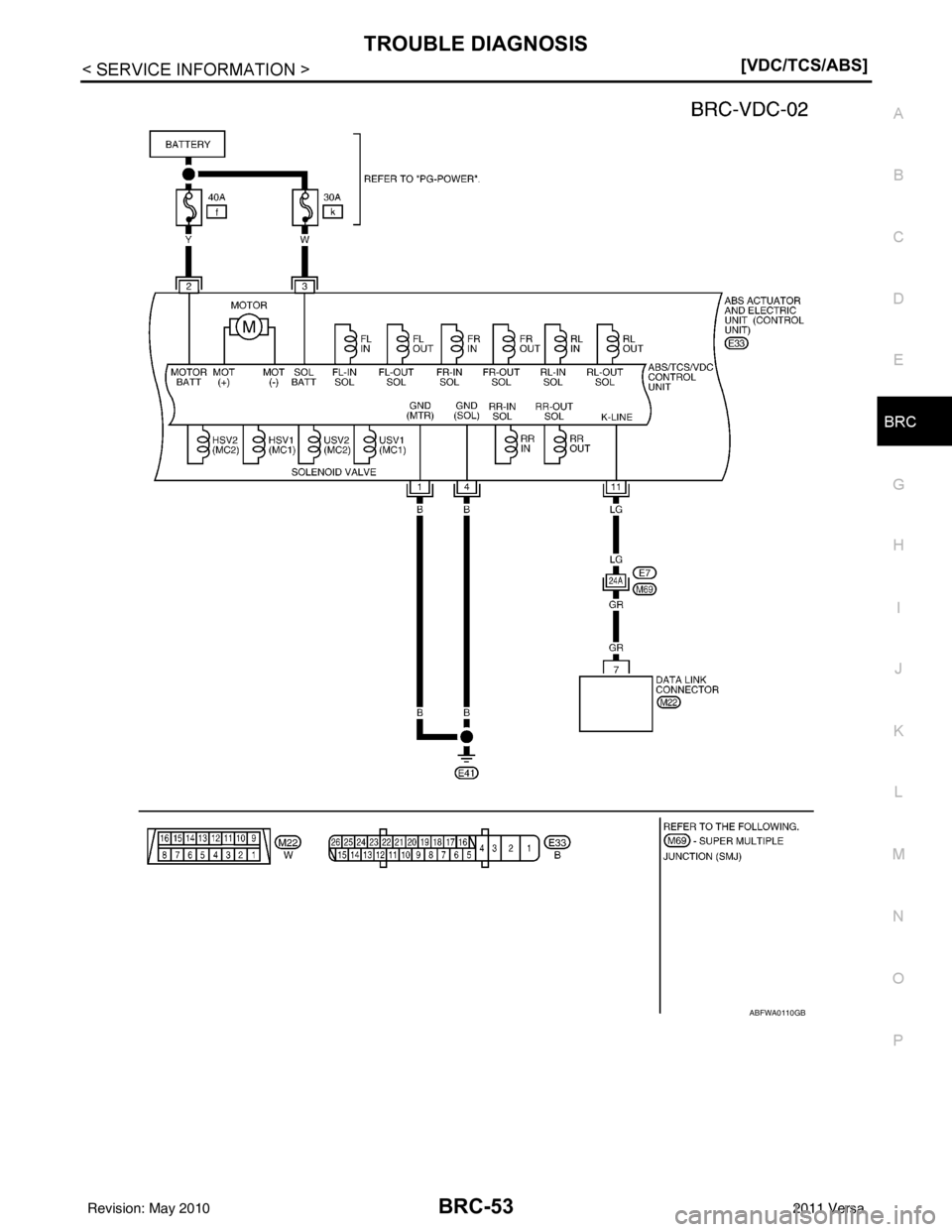NISSAN LATIO 2011  Service Repair Manual TROUBLE DIAGNOSISBRC-53
< SERVICE INFORMATION > [VDC/TCS/ABS]
C
D
E
G H
I
J
K L
M A
B
BRC
N
O P
ABFWA0110GB
Revision: May 2010 2011 Versa 