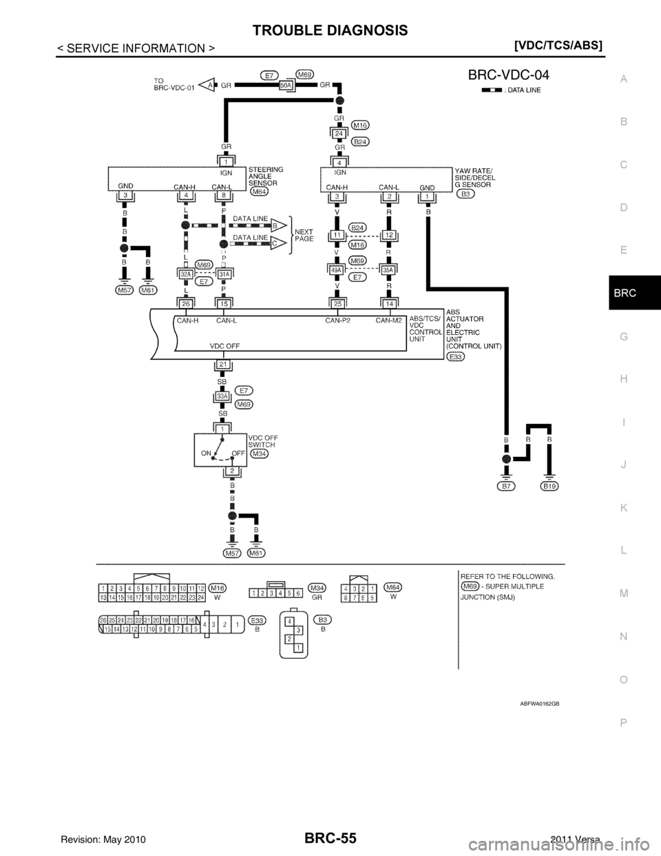 NISSAN LATIO 2011  Service Repair Manual TROUBLE DIAGNOSISBRC-55
< SERVICE INFORMATION > [VDC/TCS/ABS]
C
D
E
G H
I
J
K L
M A
B
BRC
N
O P
ABFWA0162GB
Revision: May 2010 2011 Versa 