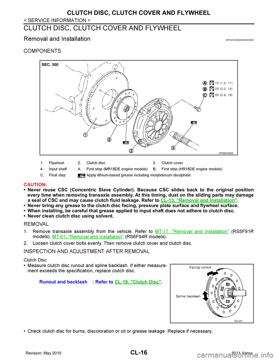 NISSAN LATIO 2011  Service Repair Manual CL-16
< SERVICE INFORMATION >
CLUTCH DISC, CLUTCH COVER AND FLYWHEEL
CLUTCH DISC, CLUTCH COVER AND FLYWHEEL
Removal and InstallationINFOID:0000000005929001
COMPONENTS
CAUTION:
• Never reuse CSC (Con