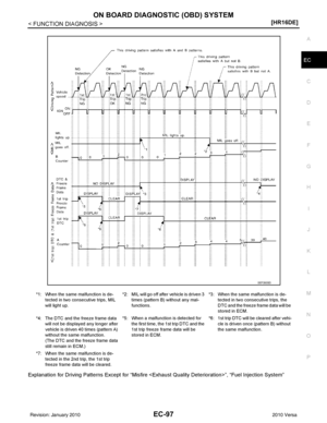 Page 1362
