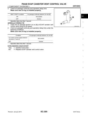 Page 1570