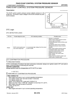 Page 1581