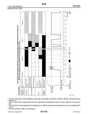 Page 1737