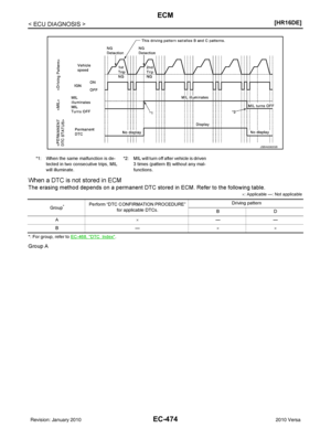 Page 1739