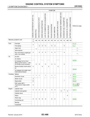 Page 1751