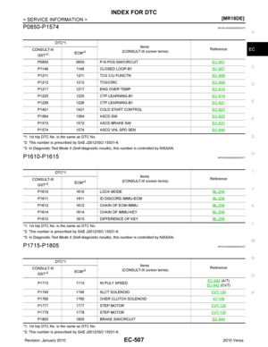 Page 1772