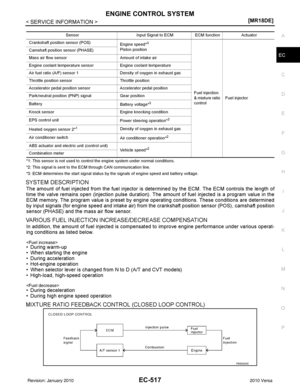 Page 1782