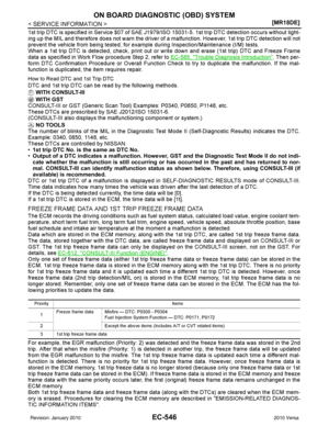 Page 1811
