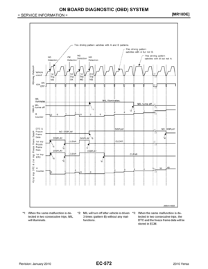 Page 1837