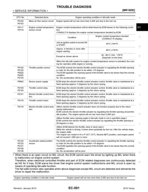 Page 1856