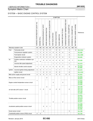 Page 1857