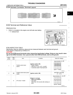 Page 1870