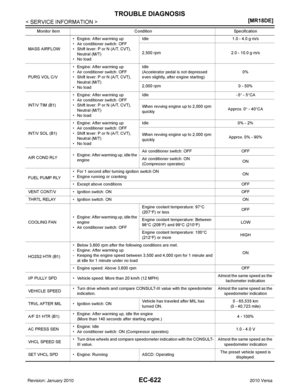 Page 1887