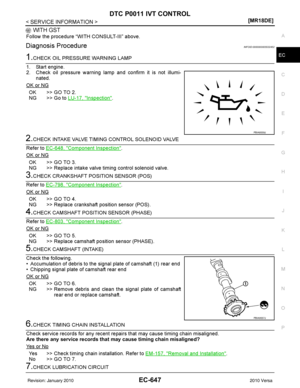 Page 1912