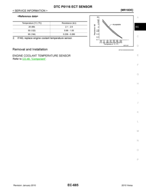 Page 1950