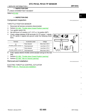 Page 1960
