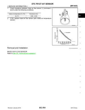 Page 1966