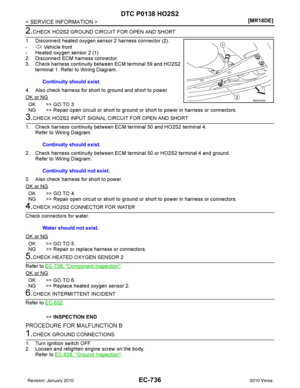 Page 2001