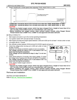 Page 2005