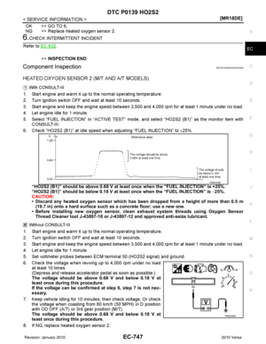 Page 2012
