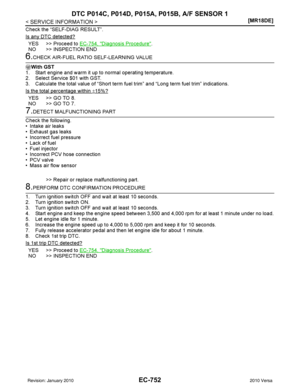 Page 2017