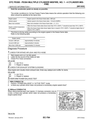 Page 2049