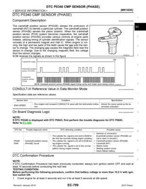 Page 2064