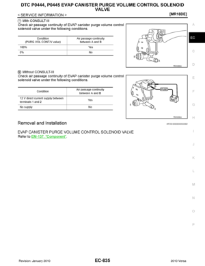 Page 2100