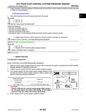 Page 2122