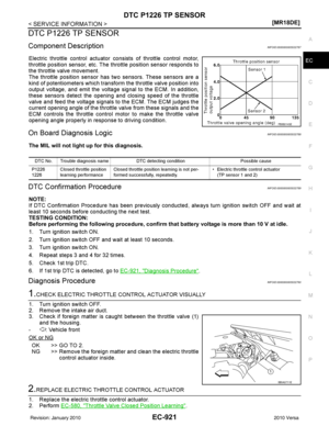 Page 2186
