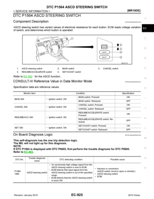 Page 2190