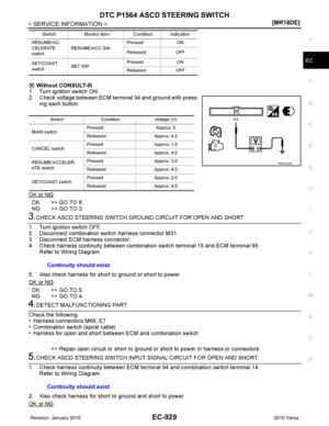 Page 2194