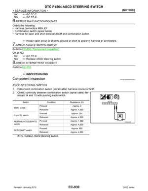 Page 2195