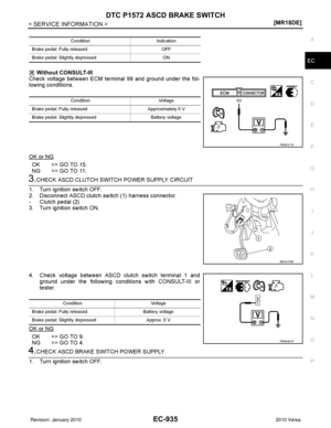 Page 2200