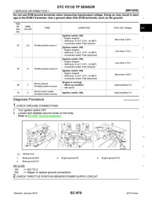 Page 2244