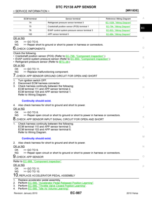 Page 2252