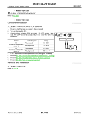 Page 2253