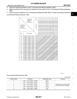 Page 2566