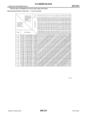 Page 2569