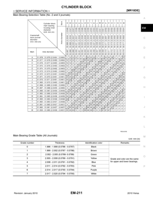 Page 2570