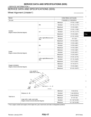 Page 2664