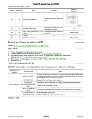 Page 2747