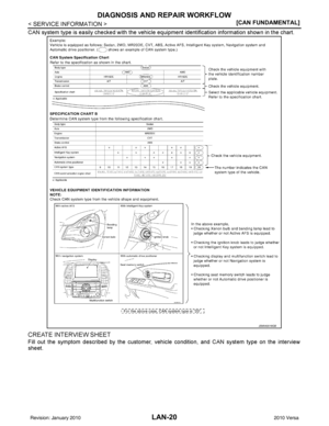 Page 2829