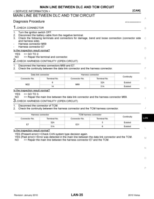 Page 2844