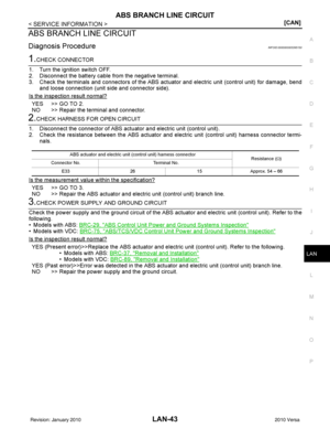 Page 2852