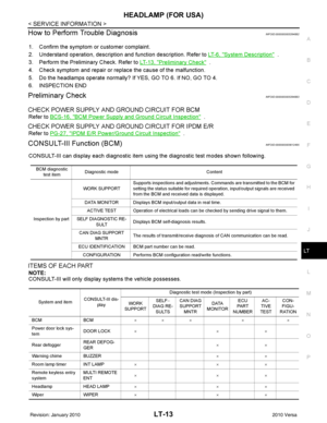 Page 3008