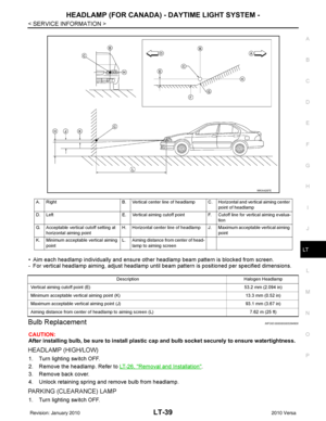 Page 3034