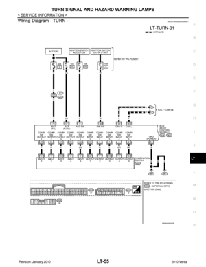 Page 3050
