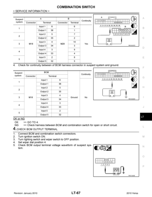 Page 3062